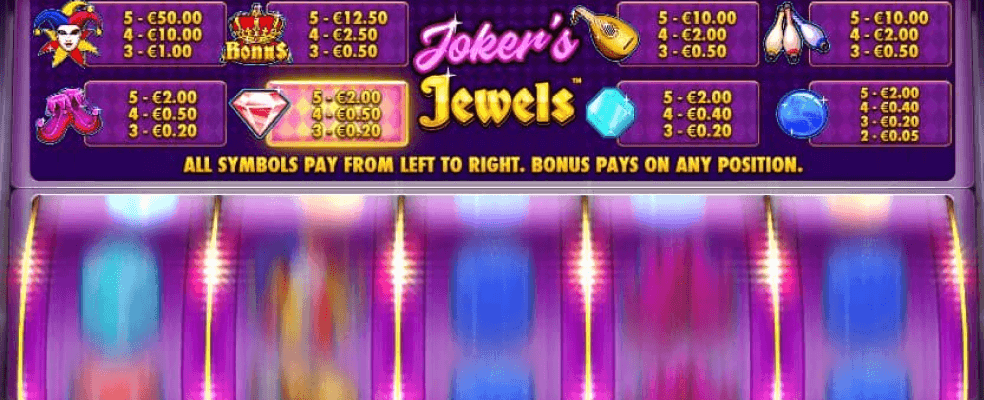 Juego Joker's Jewels